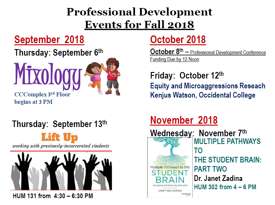 NOCCCD Professional Development Events